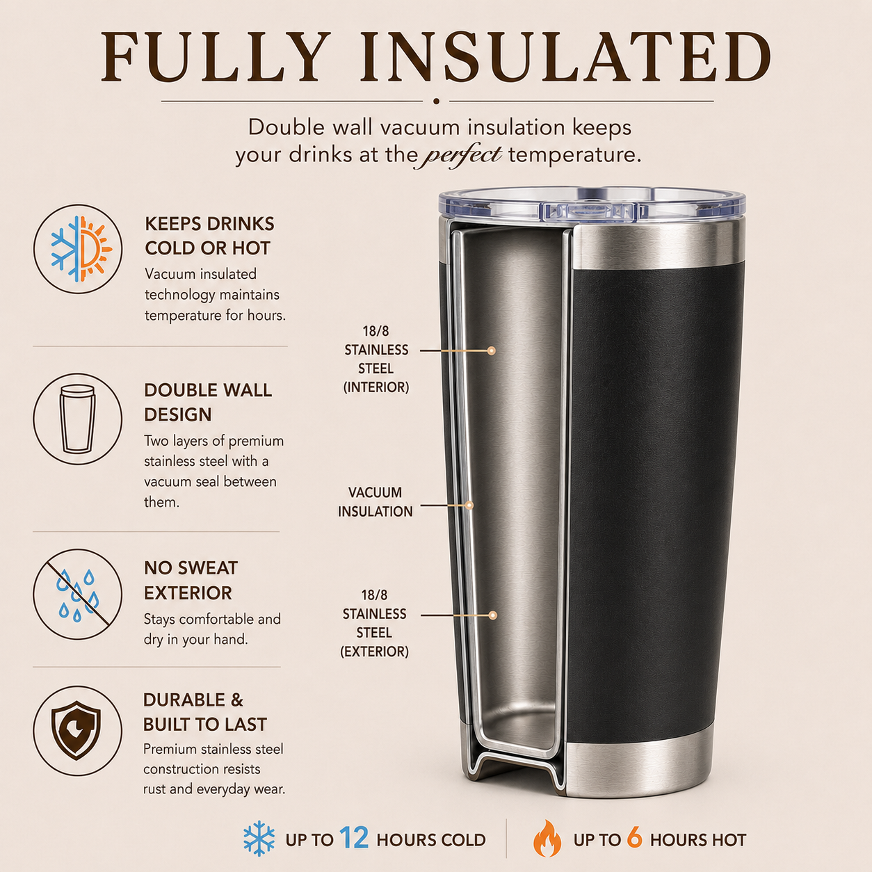 Lambda Chi Alpha 20 oz. Insulated Tumbler with Greek Letters